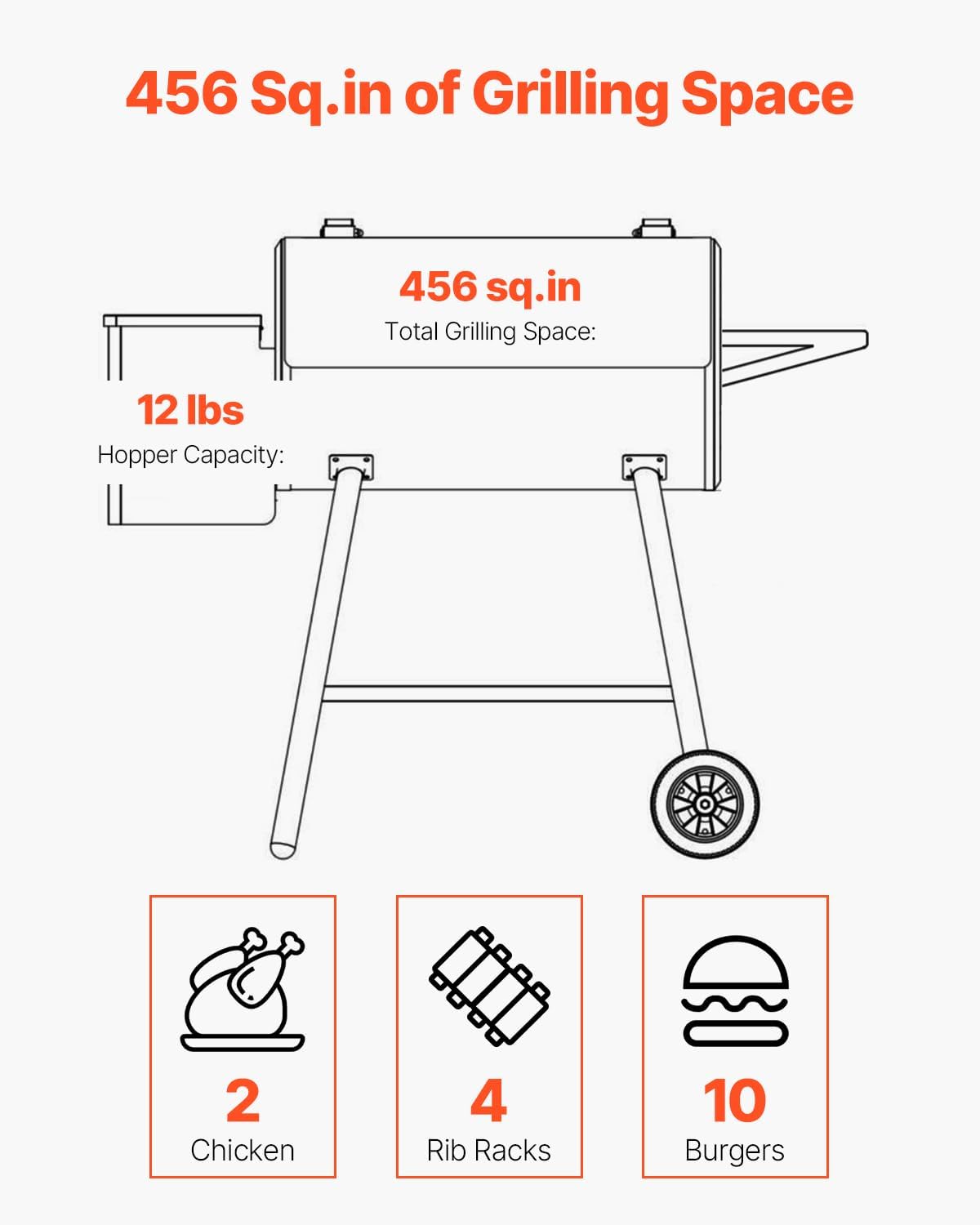 Wood Pellet Grill Smoker, 8 in - Electric Smoker Bbq review and price