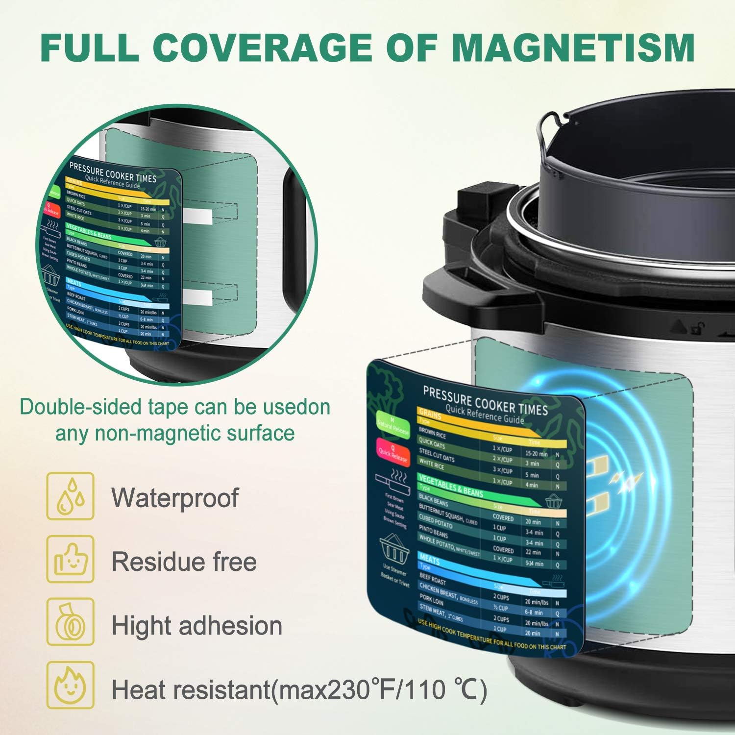 Instant Pot Cheat Sheet Magnet - Instant Pot Pressure Cooker review and price