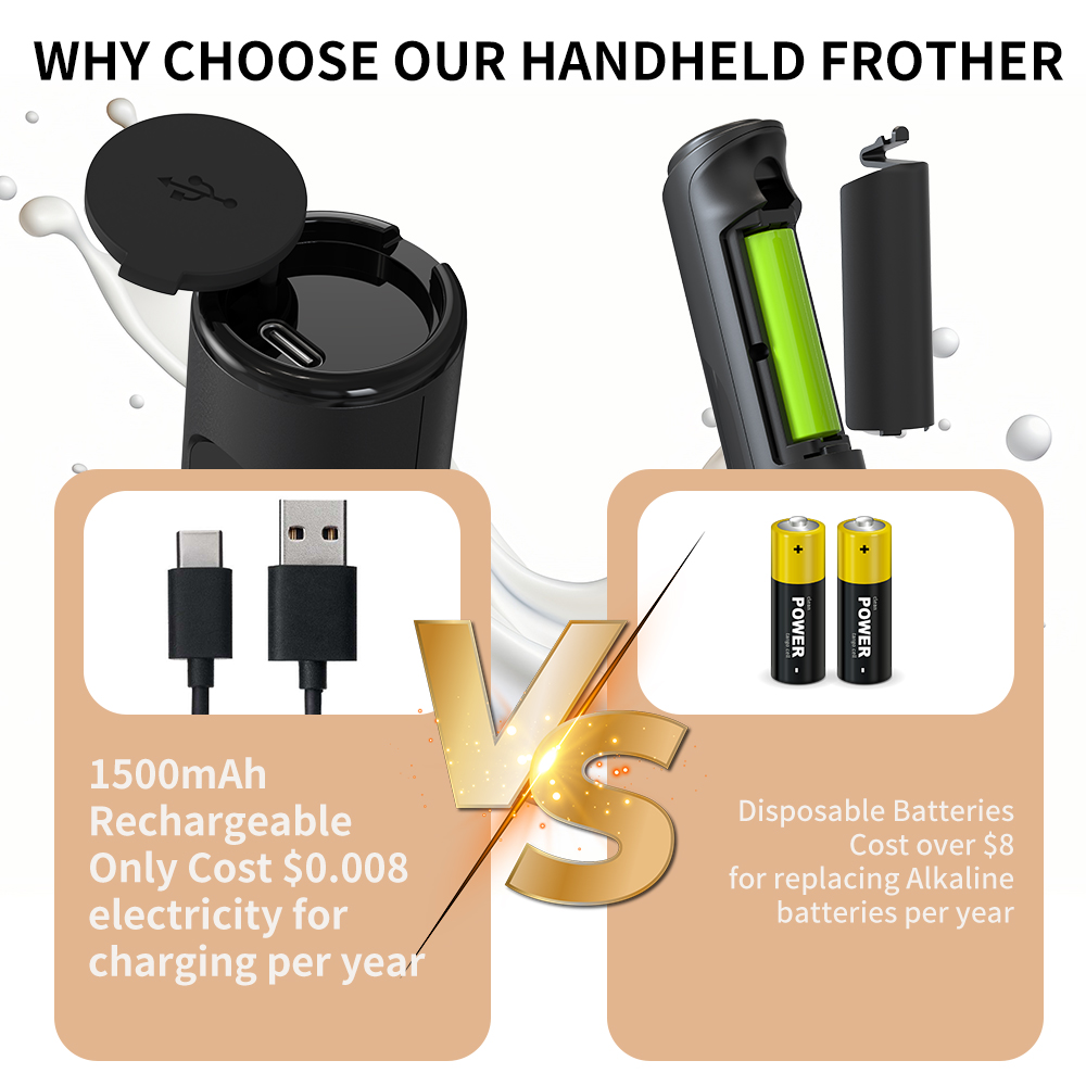 3 in 1 Electric Handheld Milk  - Kitchen Appliances For Restaurant review and price