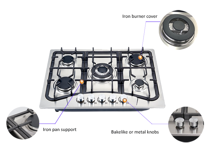 Kitchen Appliances Built in St - Kitchen Appliances In Sale review and price