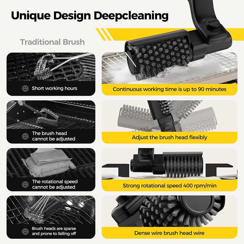 BBQ Grill Brush 3-Speed Settin - Electric Smoker Bbq review and price