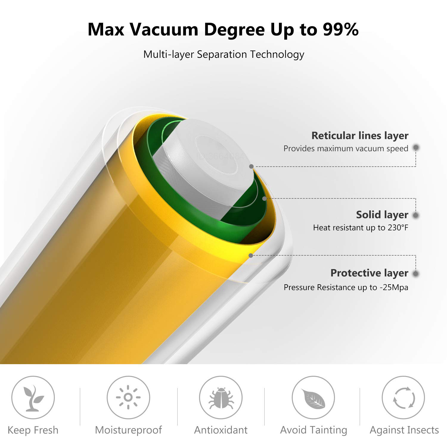 Sous Vide Roll Bags For Vacuum - Sous Vide Immersion review and price