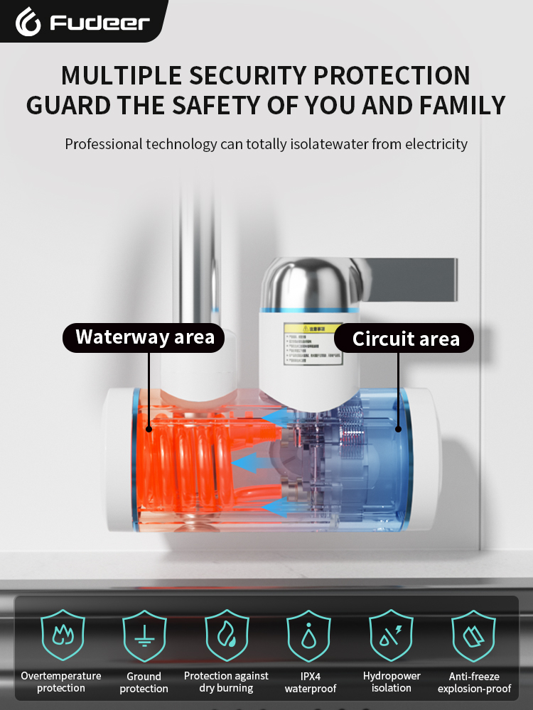Fudeer Electric Water Heater 2 - Kitchen Appliances For Restaurant review and price